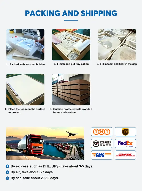 Product packaging and shipping