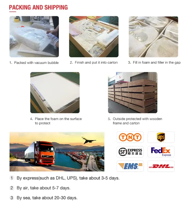 Container loading